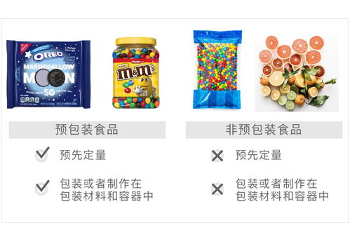 預包裝食品銷售新規(guī) 許可改備案，即日起實施