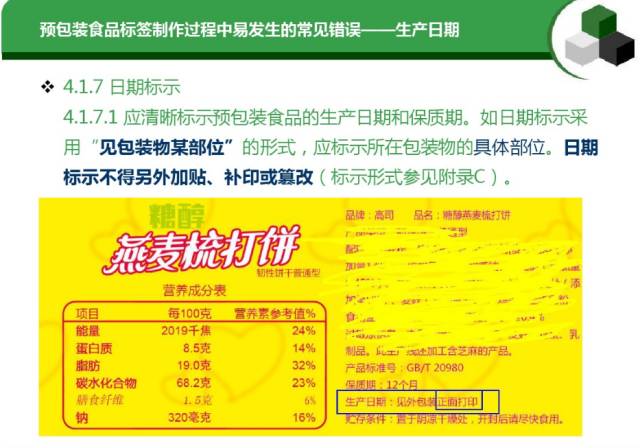 預(yù)包裝食品標(biāo)簽通用要求及常見錯誤匯總